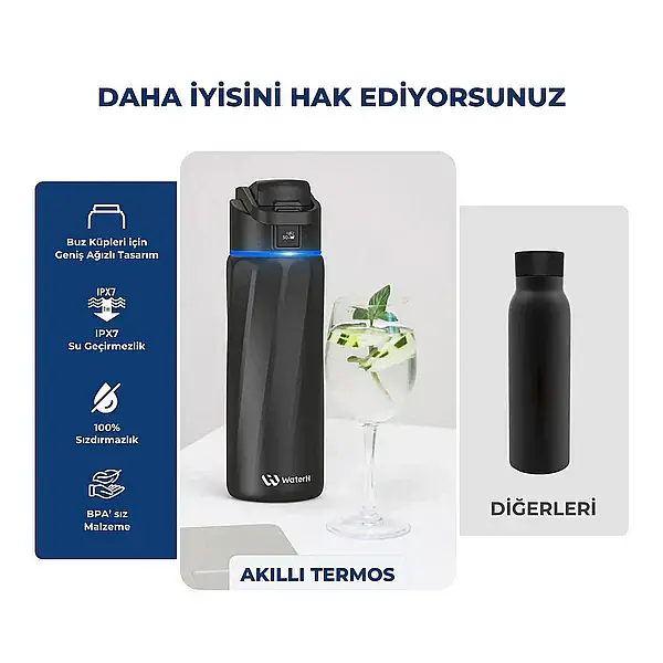 WaterH Akıllı Termos Siyah 710 Ml (WTH710-SİYAH) - 8