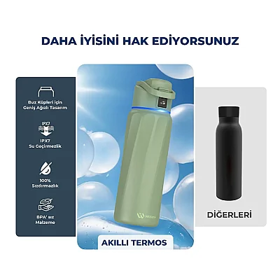 WaterH Akıllı Termos Yeşil 946 Ml (WTH946-YEŞİL) - 5
